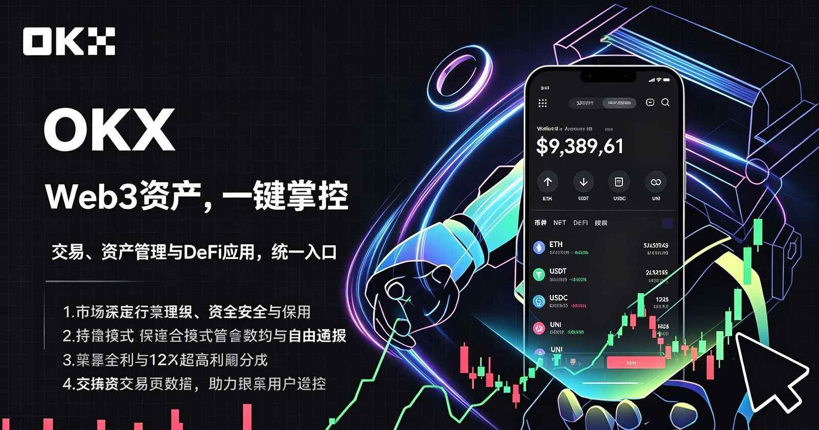 欧交易所操作记录查询